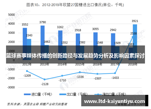 篮球赛事媒体传播的创新路径与发展趋势分析及影响因素探讨