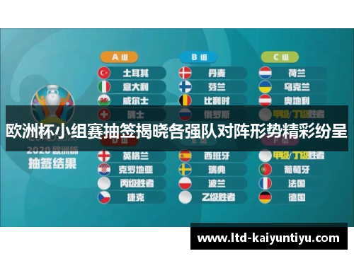 欧洲杯小组赛抽签揭晓各强队对阵形势精彩纷呈