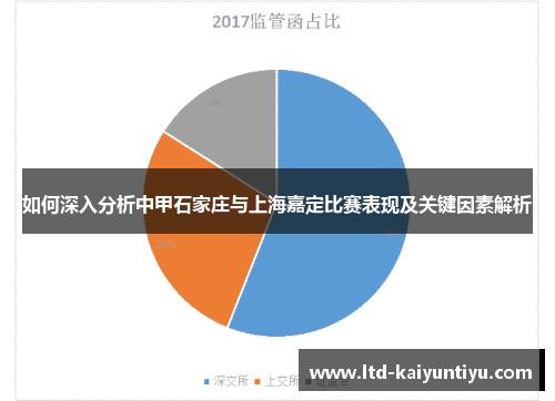 如何深入分析中甲石家庄与上海嘉定比赛表现及关键因素解析