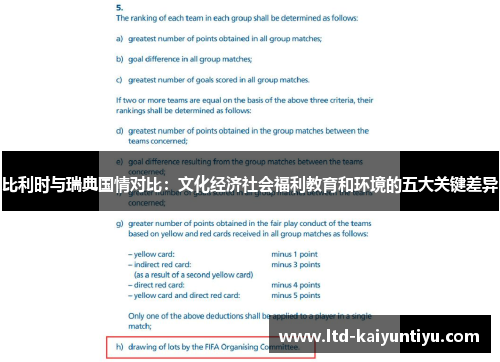 比利时与瑞典国情对比：文化经济社会福利教育和环境的五大关键差异