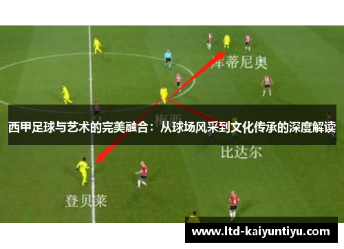 西甲足球与艺术的完美融合：从球场风采到文化传承的深度解读